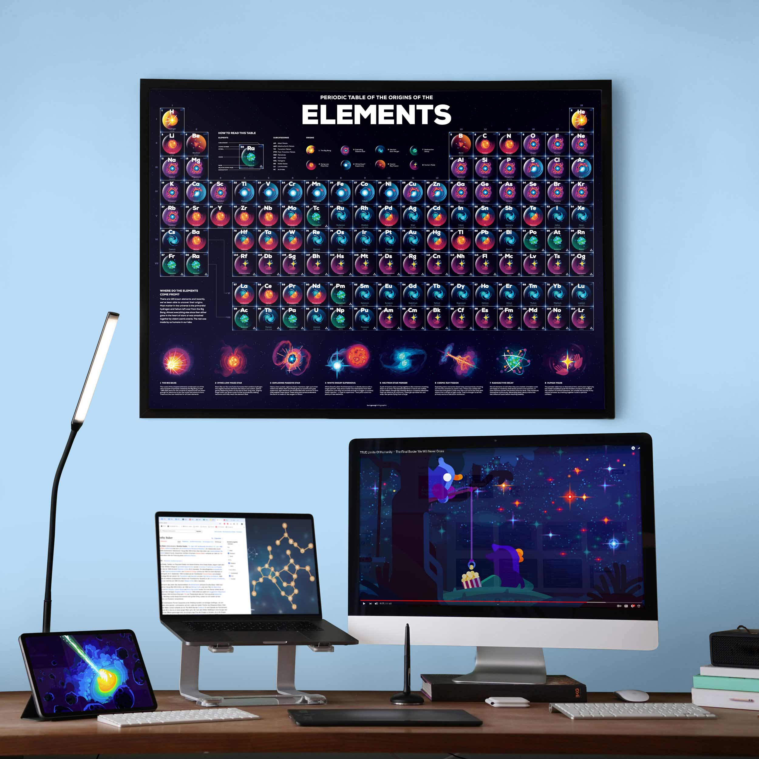 Educational Superstars Bundle